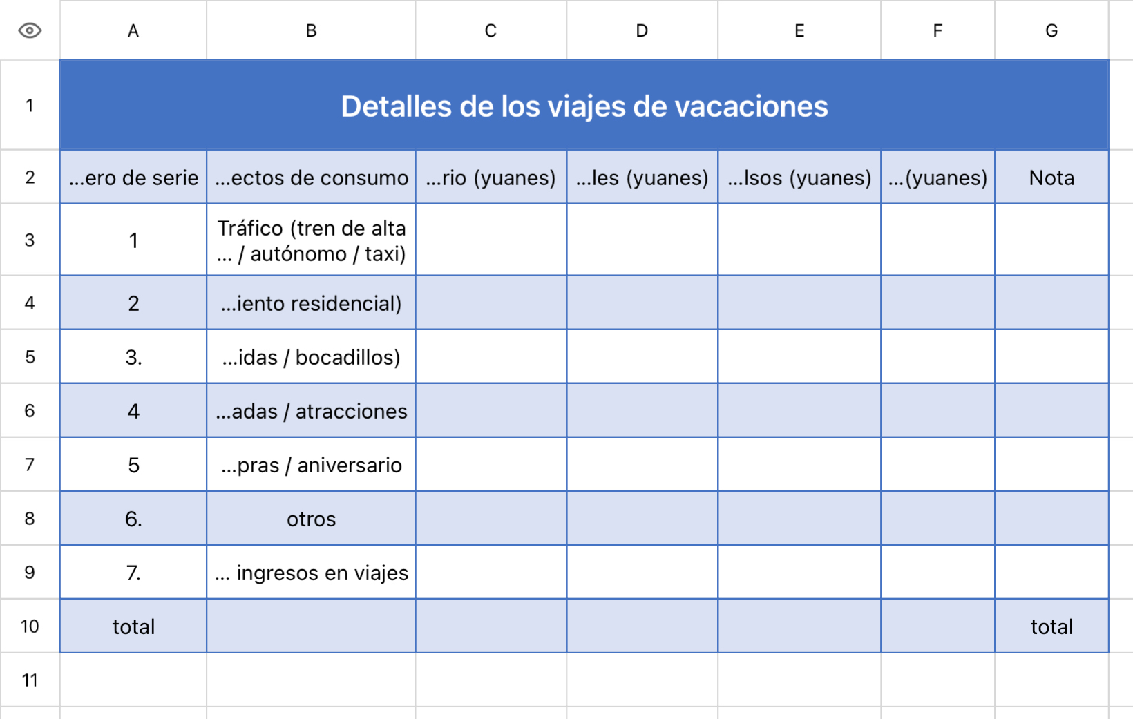 Detalles de los viajes de vacaciones